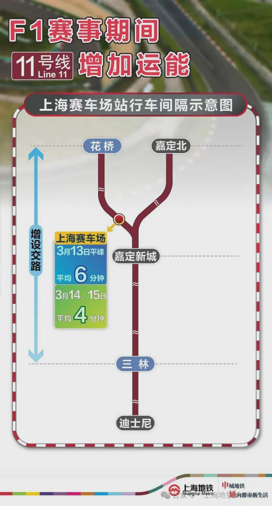 足球投注推荐-平台：F1上海站带动入境游客同比增20%，酒店预订环比增96%